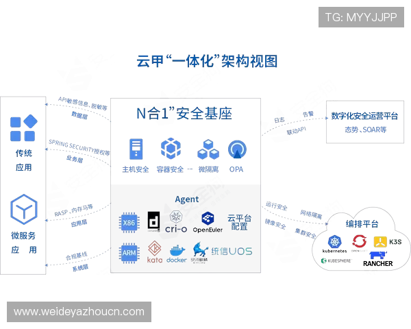 开云体育电脑版加强安全保障,为用户提供安全稳定的体育直播环境