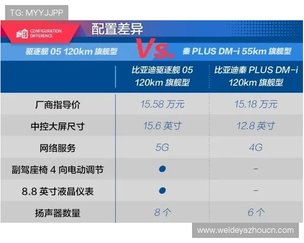 中欧买球网登录平台安全可靠,提供多种体育投注选择满足不同玩家需求 中欧买球网登录平台安全可靠,提供多种体育投注选择满足不同玩家需求