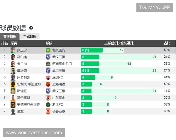 可以买角球的买球平台推荐,提供多种角球投注选择和实时赔率分析 可以买角球的买球平台推荐,提供多种角球投注选择和实时赔率分析