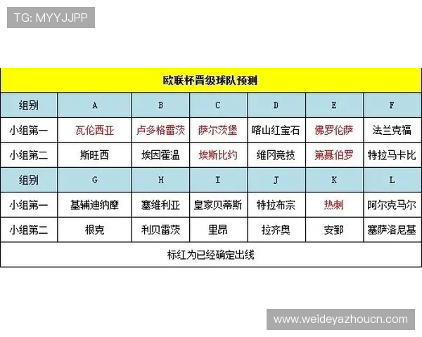 深入分析世界杯竞猜波胆的赔率变化趋势及投注策略推荐