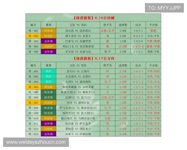足球竞猜器竞彩网平台推荐与安全保障指南让你放心投注赢大奖 足球竞猜器竞彩网平台推荐与安全保障指南让你放心投注赢大奖
