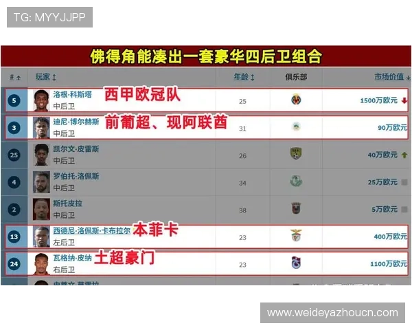 世界杯期间佛得角沙特球队排名对晋级形势的影响及战术调整建议 世界杯期间佛得角沙特球队排名对晋级形势的影响及战术调整建议